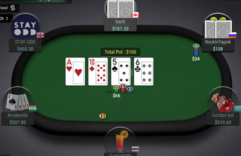 Cách chơi Poker online hiệu quả nhất là nắm vững luật lệ và quy định